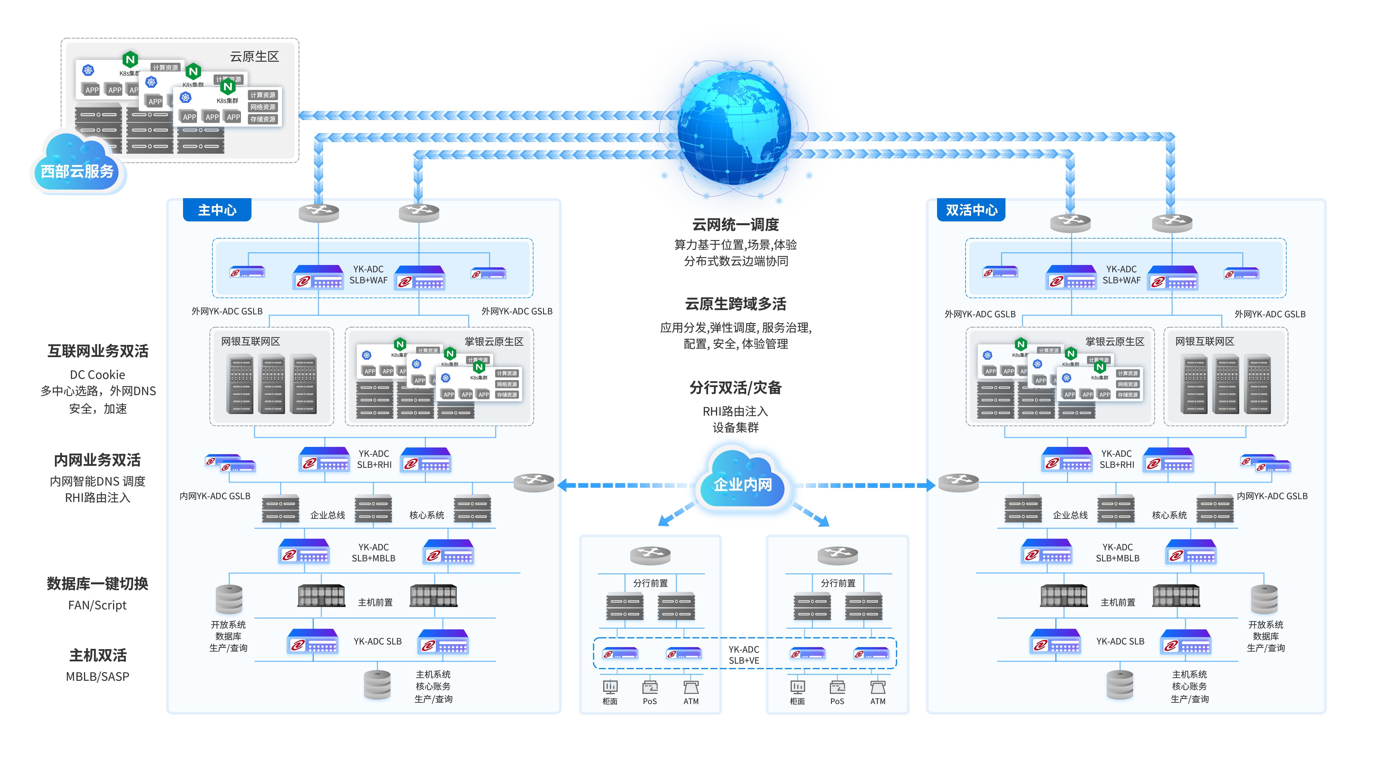 mile米乐集团通明湖